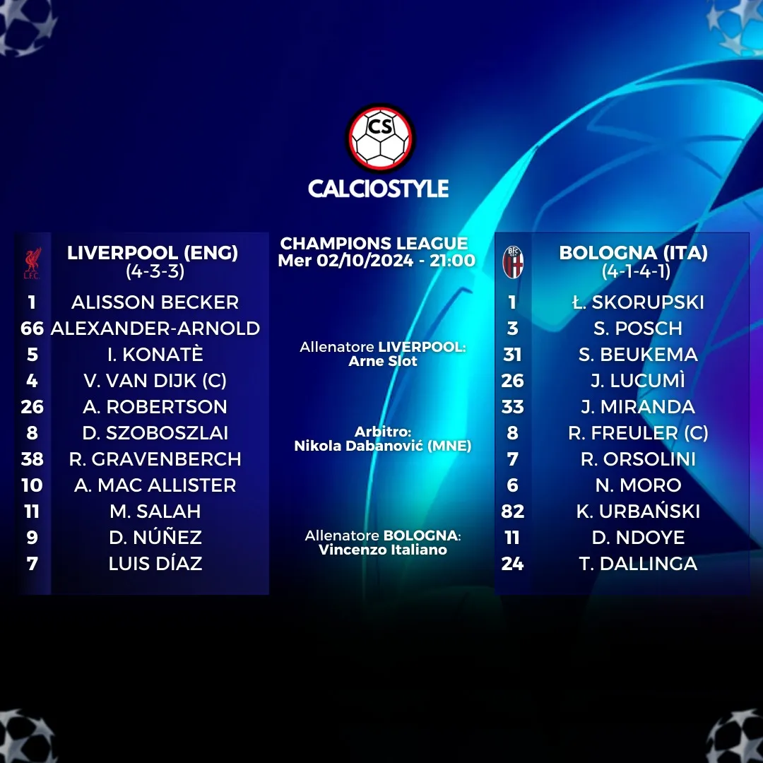 Liverpool-Bologna