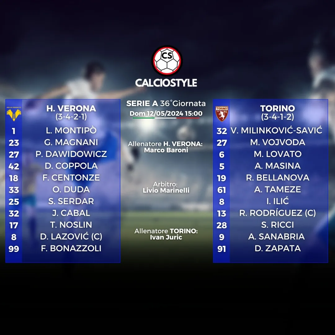Hellas Verona-Torino