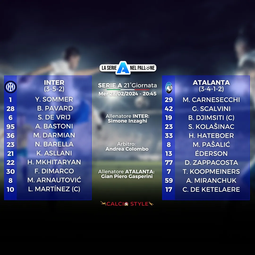Inter-Atalanta