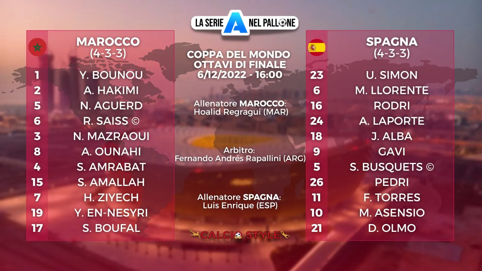 Qatar 2022, ottavi di finale: Marocco-Spagna | Le formazioni ufficiali