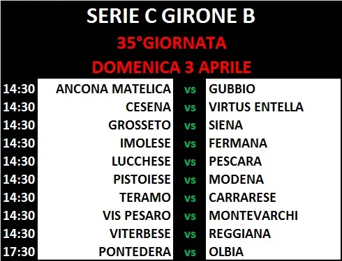 35°Giornata Serie C - Girone B
