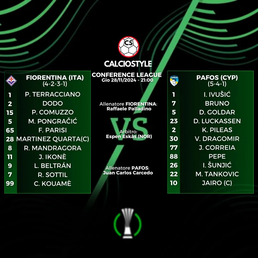 Fiorentina-Pafos