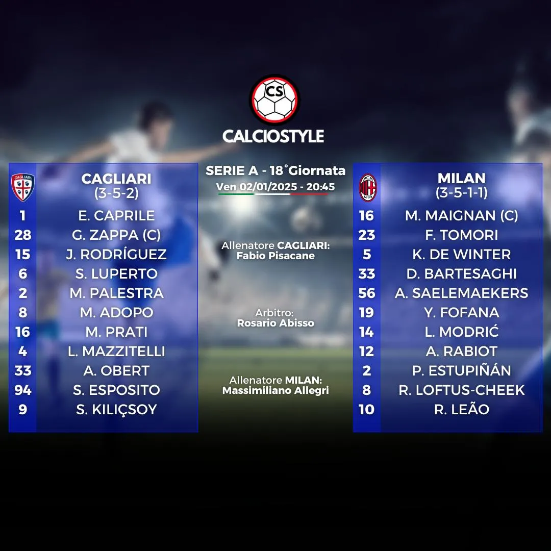cagliari-milan