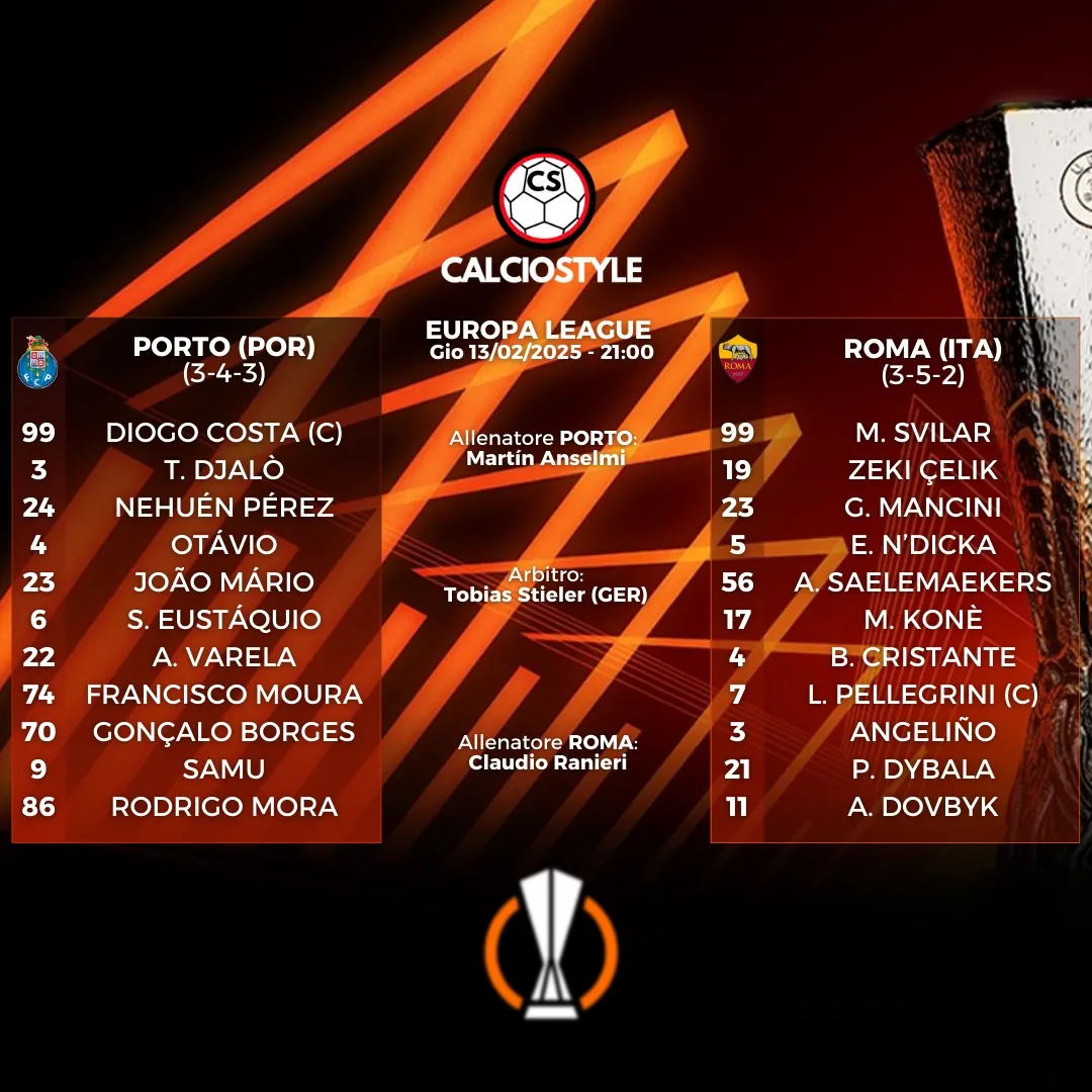 Porto-Roma
