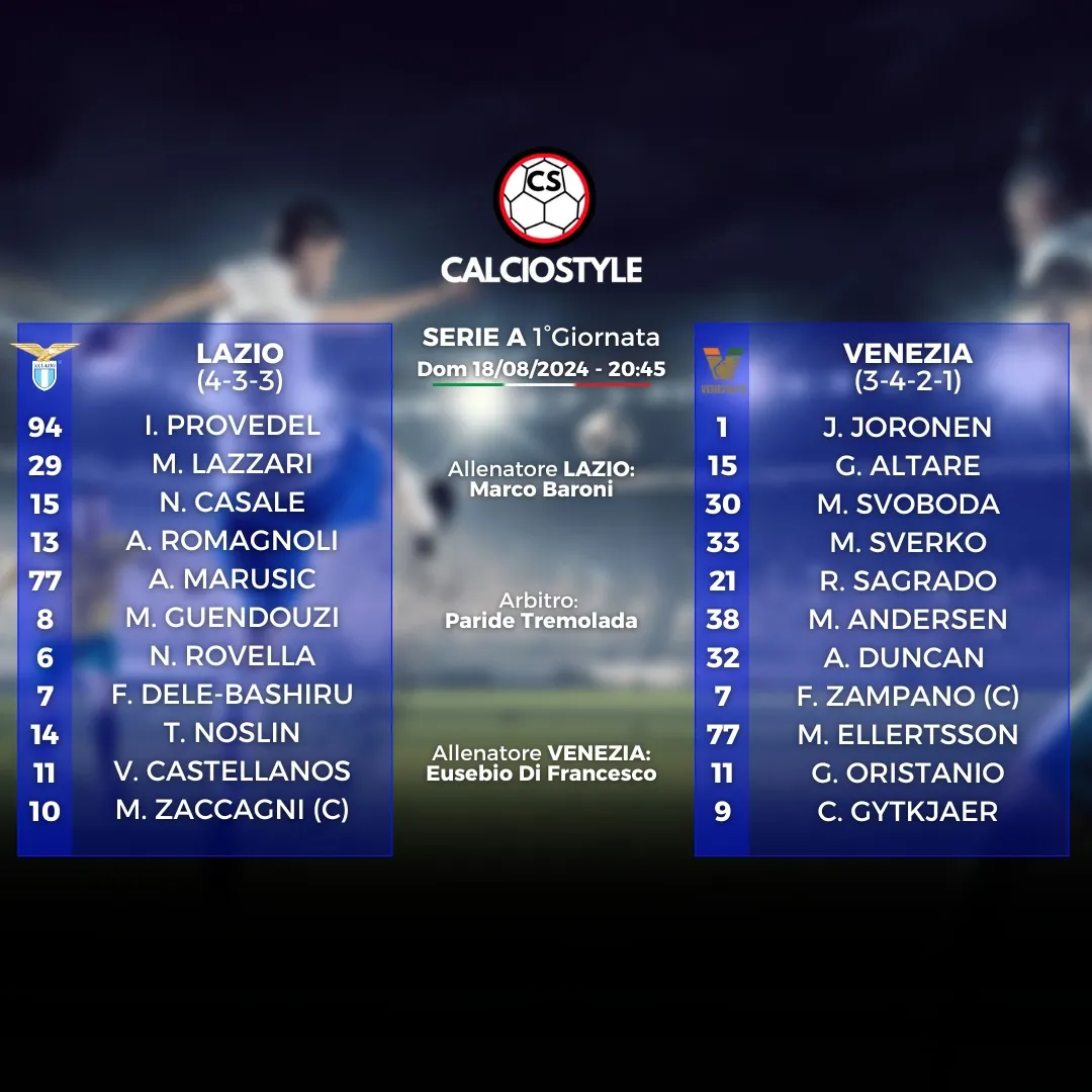 Lazio-Venezia