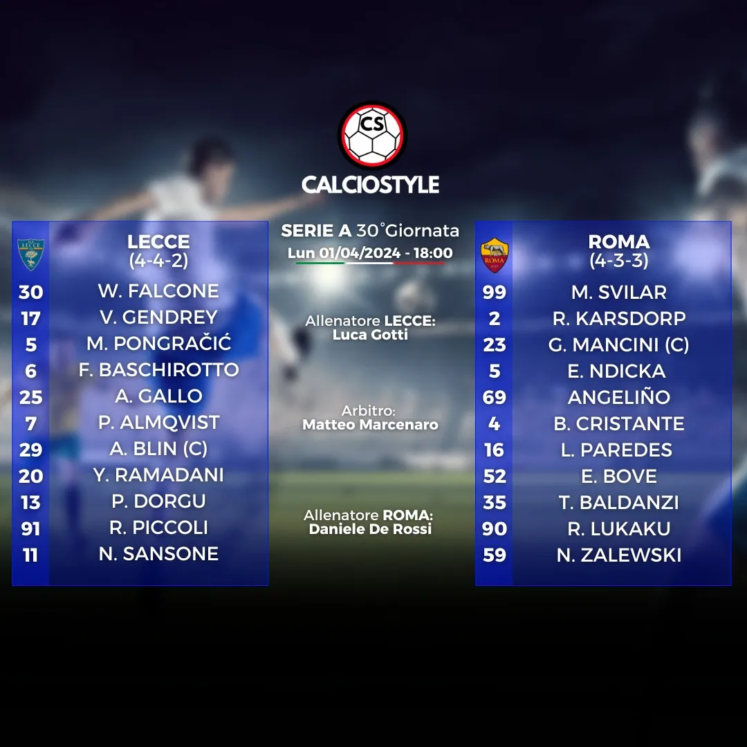 Lecce-Roma