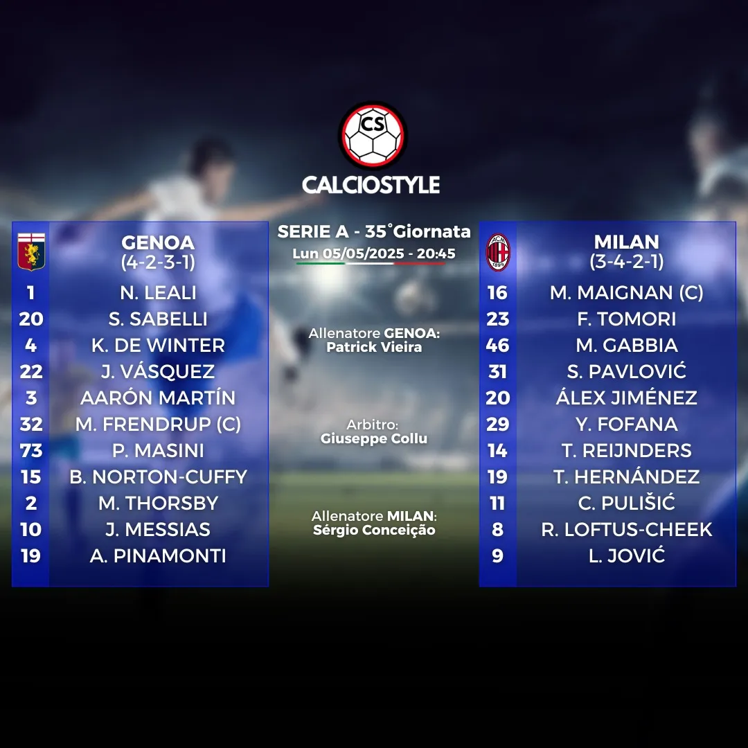 genoa-milan