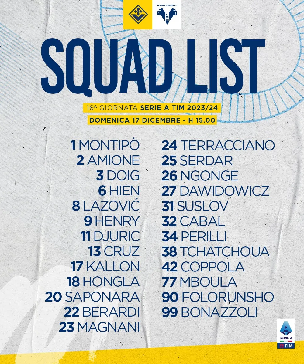 Convocati Hellas Verona