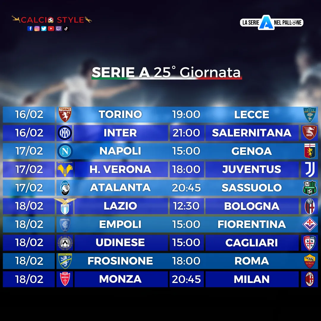 Serie A: probabili formazioni e fantaconsigli
