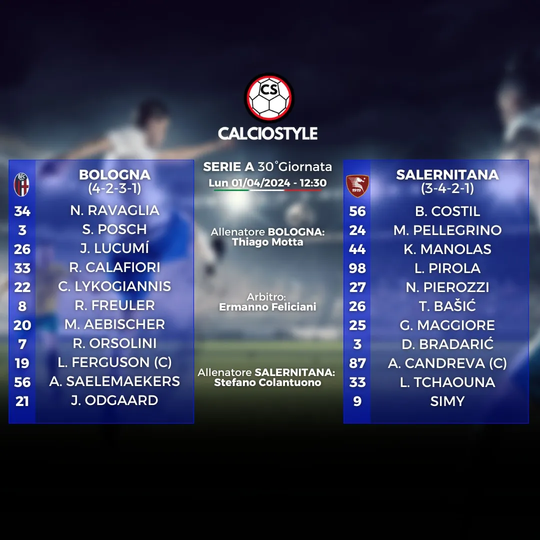 Bologna-Salernitana