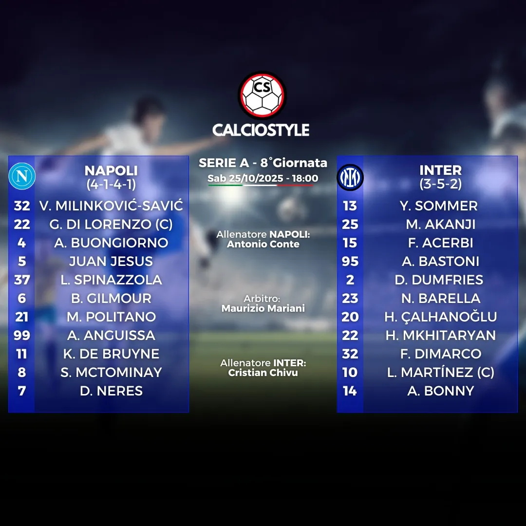 Napoli-Inter