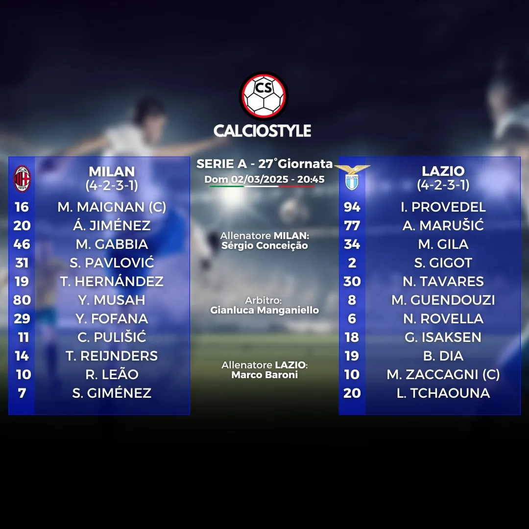 milan-lazio