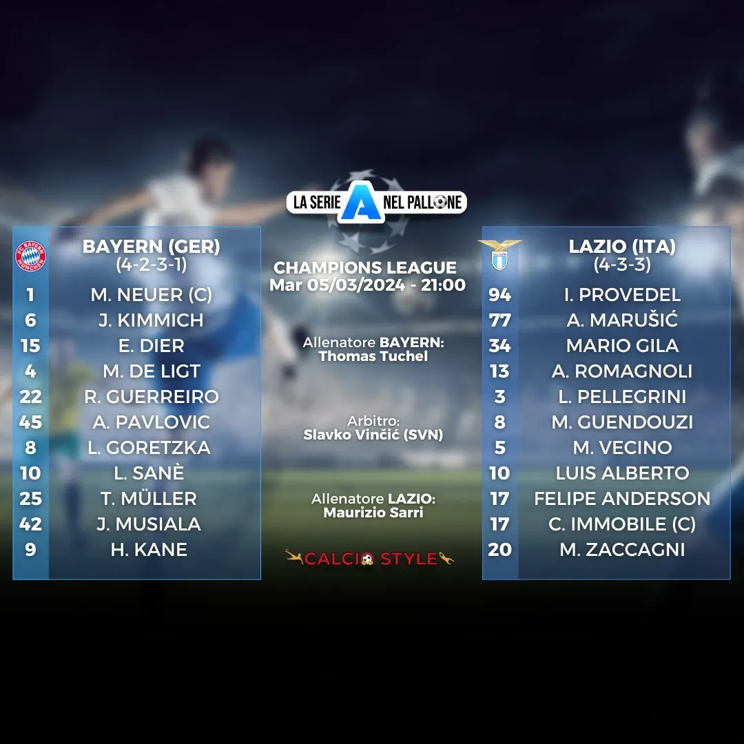 Bayern Monaco-Lazio