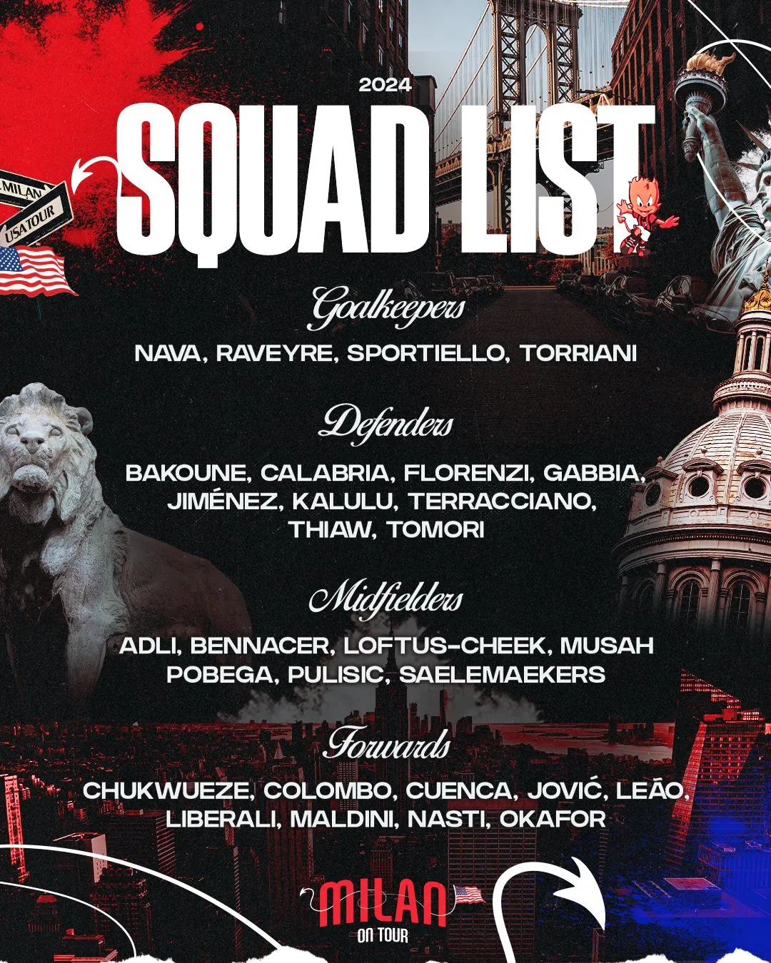 milan convocati