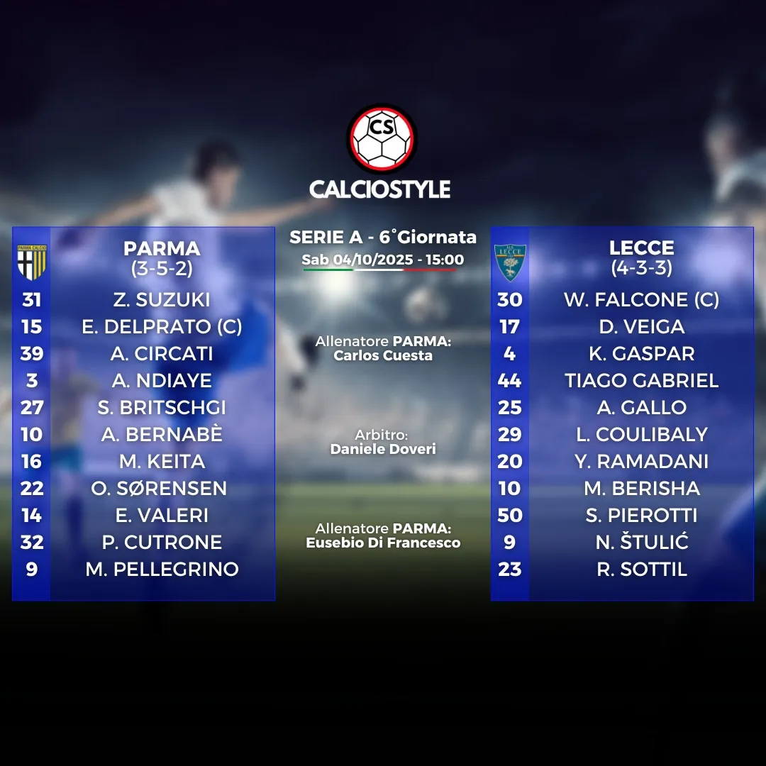 Parma-Lecce