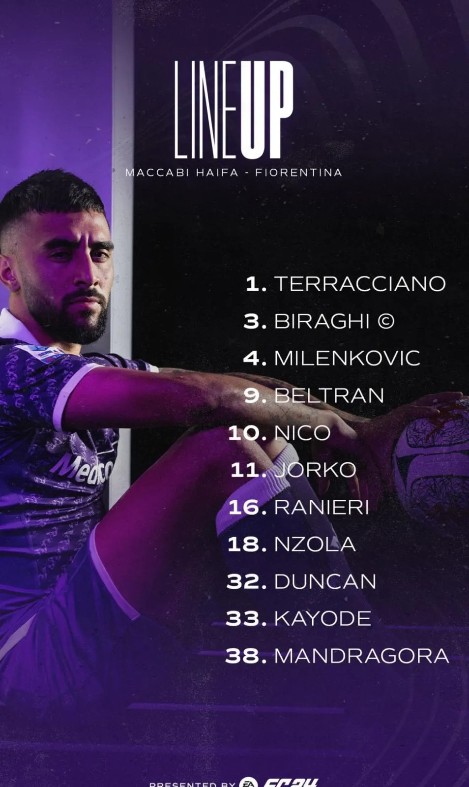 Maccabi Haifa-Fiorentina, le formazioni ufficiali: Italiano sceglie N'Zola con Beltran