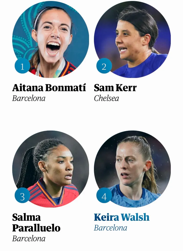 top 100 the guardian
