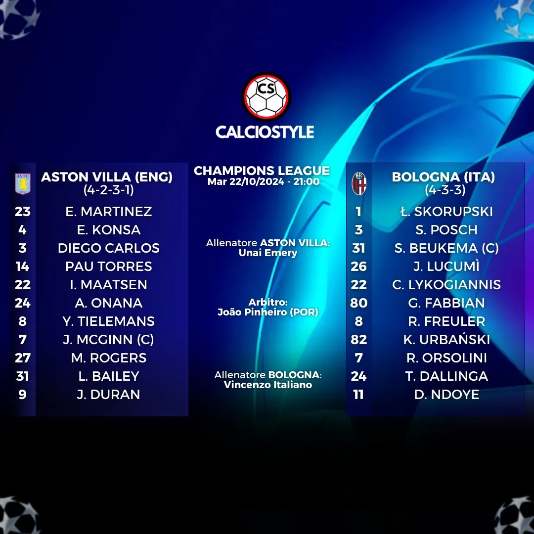 Aston Villa-Bologna