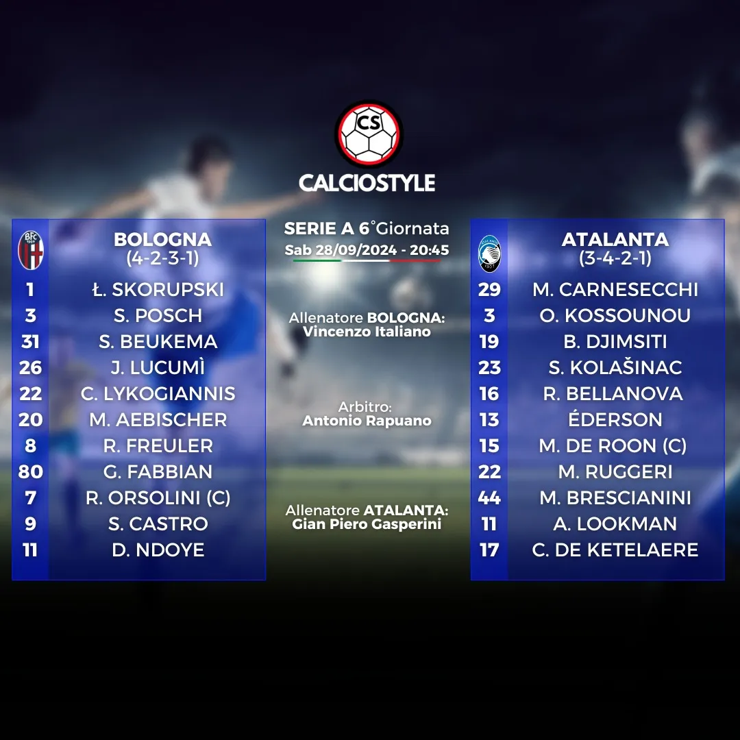 Bologna-Atalanta