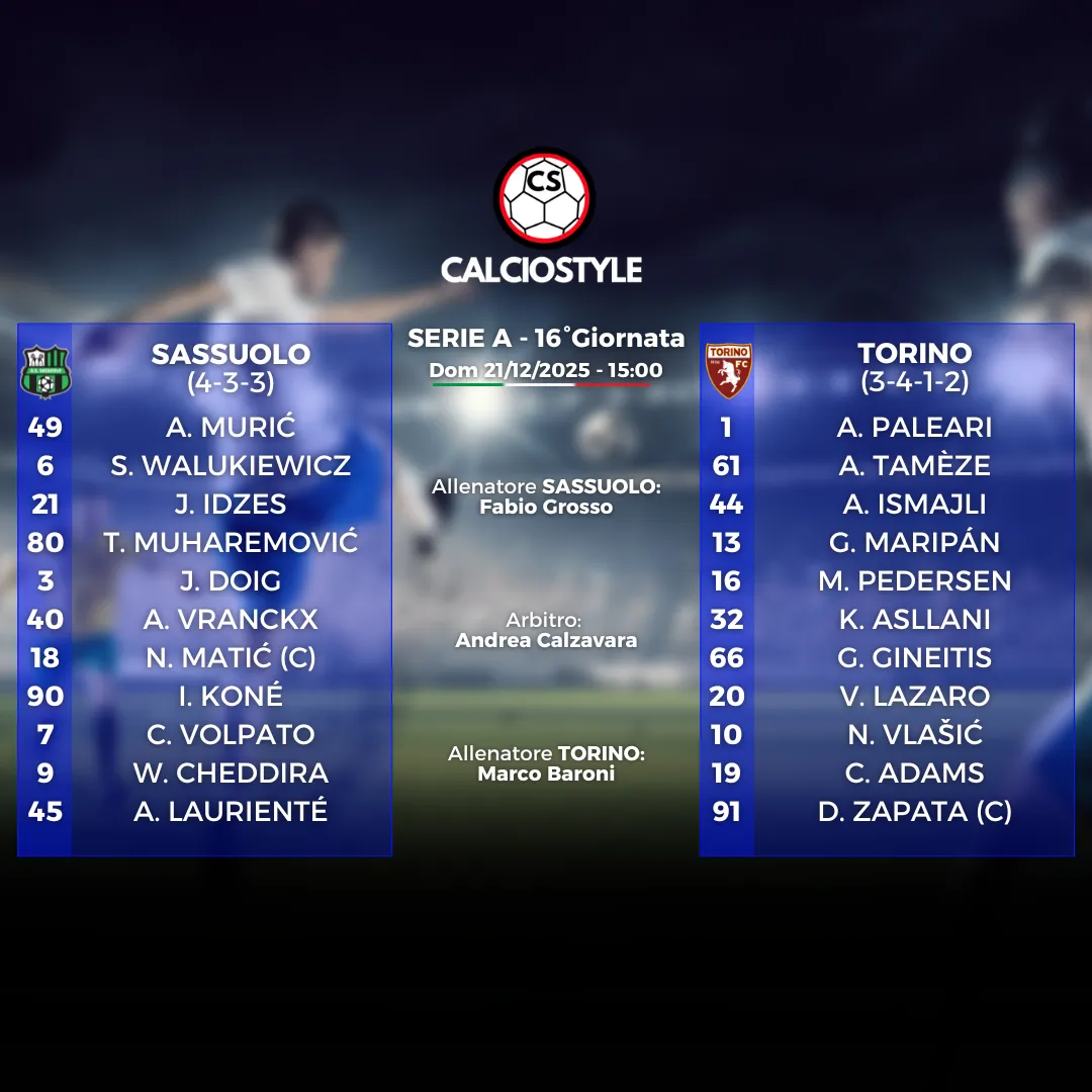Sassuolo-Torino