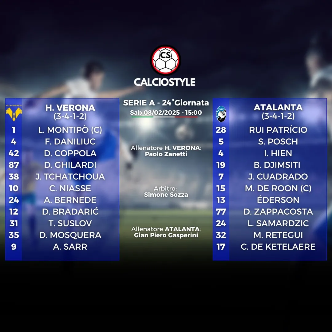 Hellas Verona-Atalanta