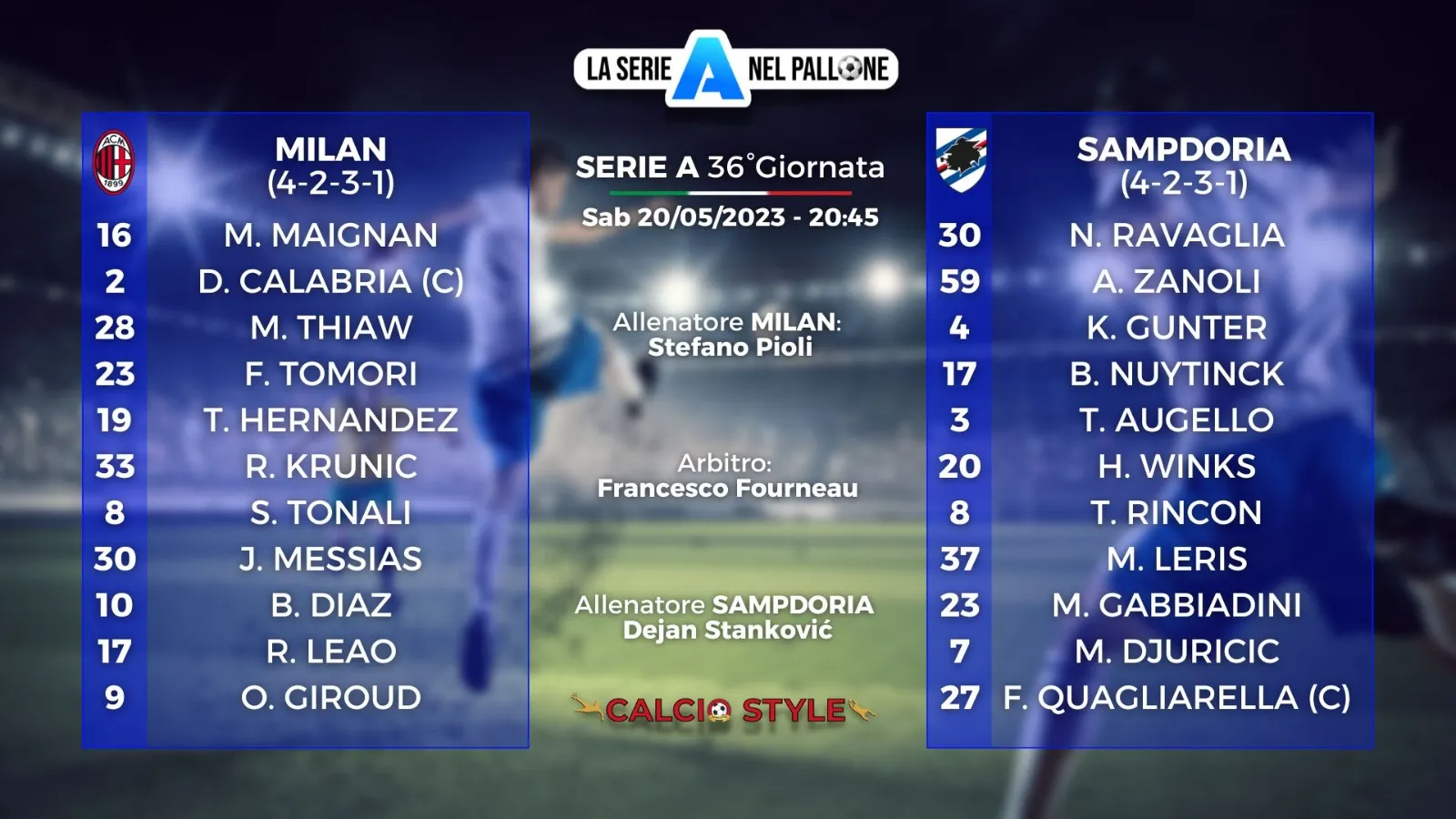 Milan - Sampdoria, le formazioni ufficiali da San Siro