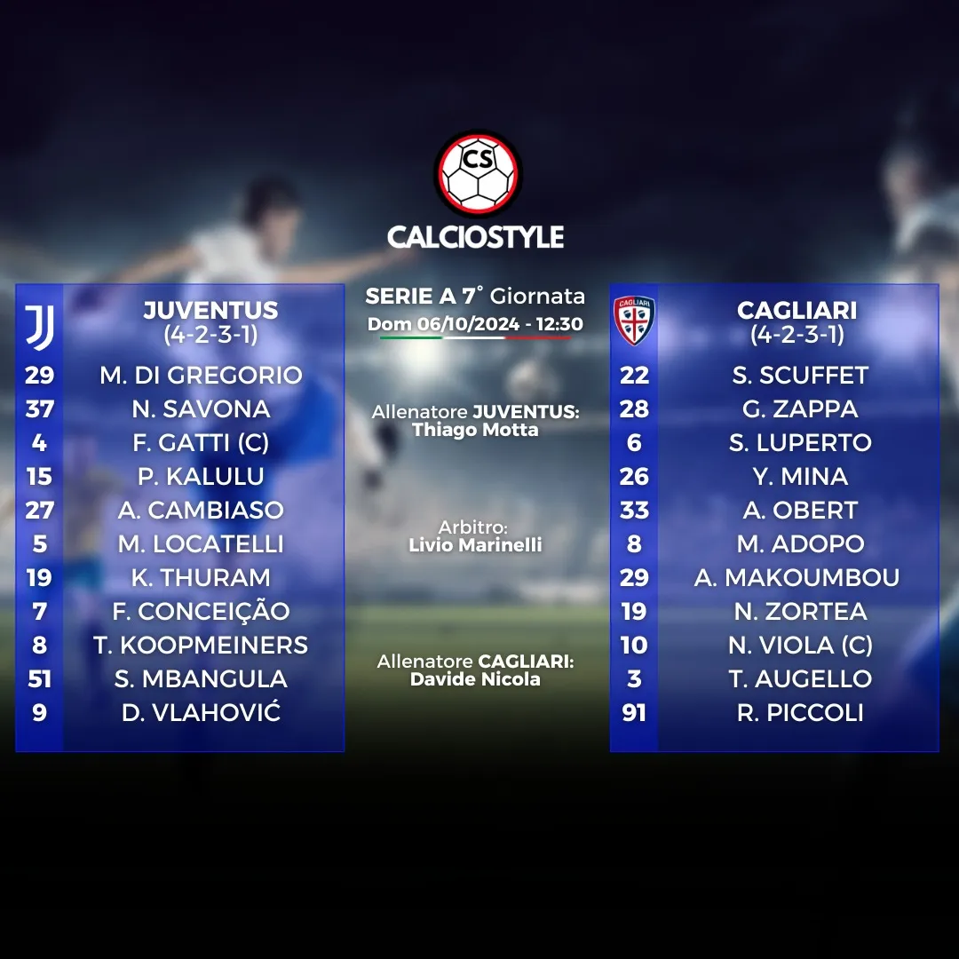 Juventus-Cagliari