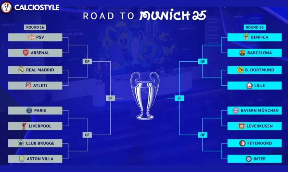 Champions League