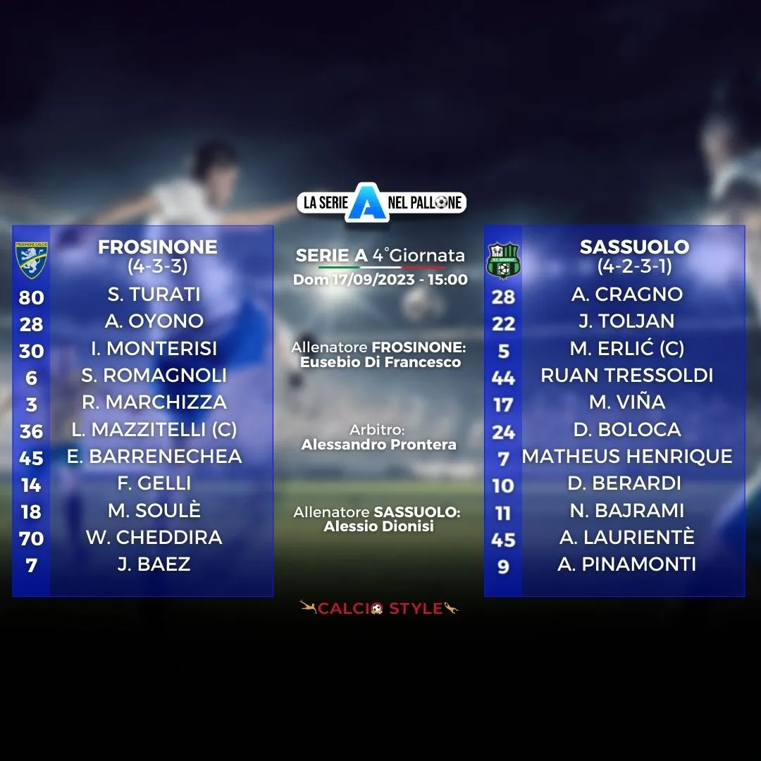 frosinone