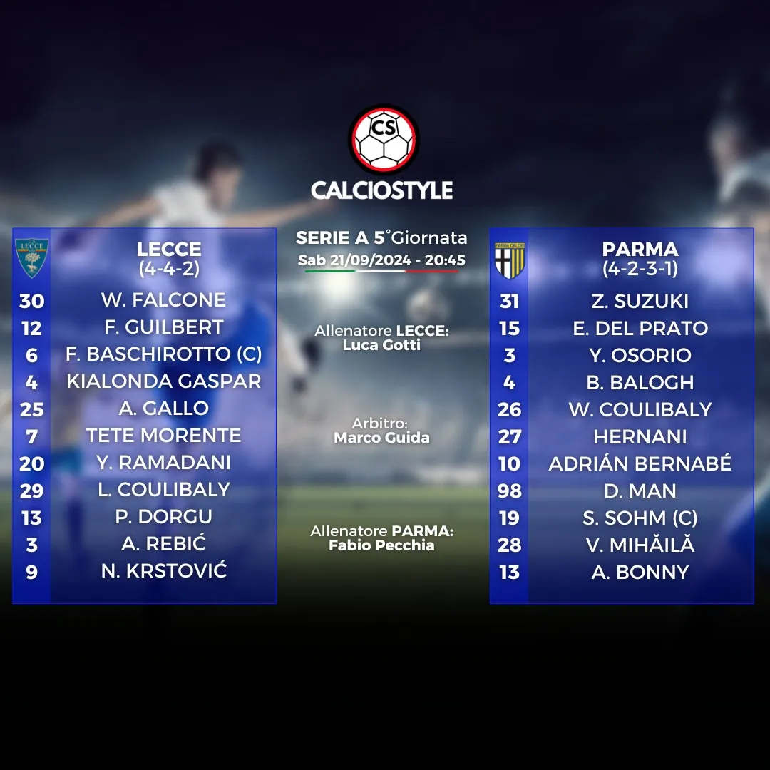 Lecce-Parma