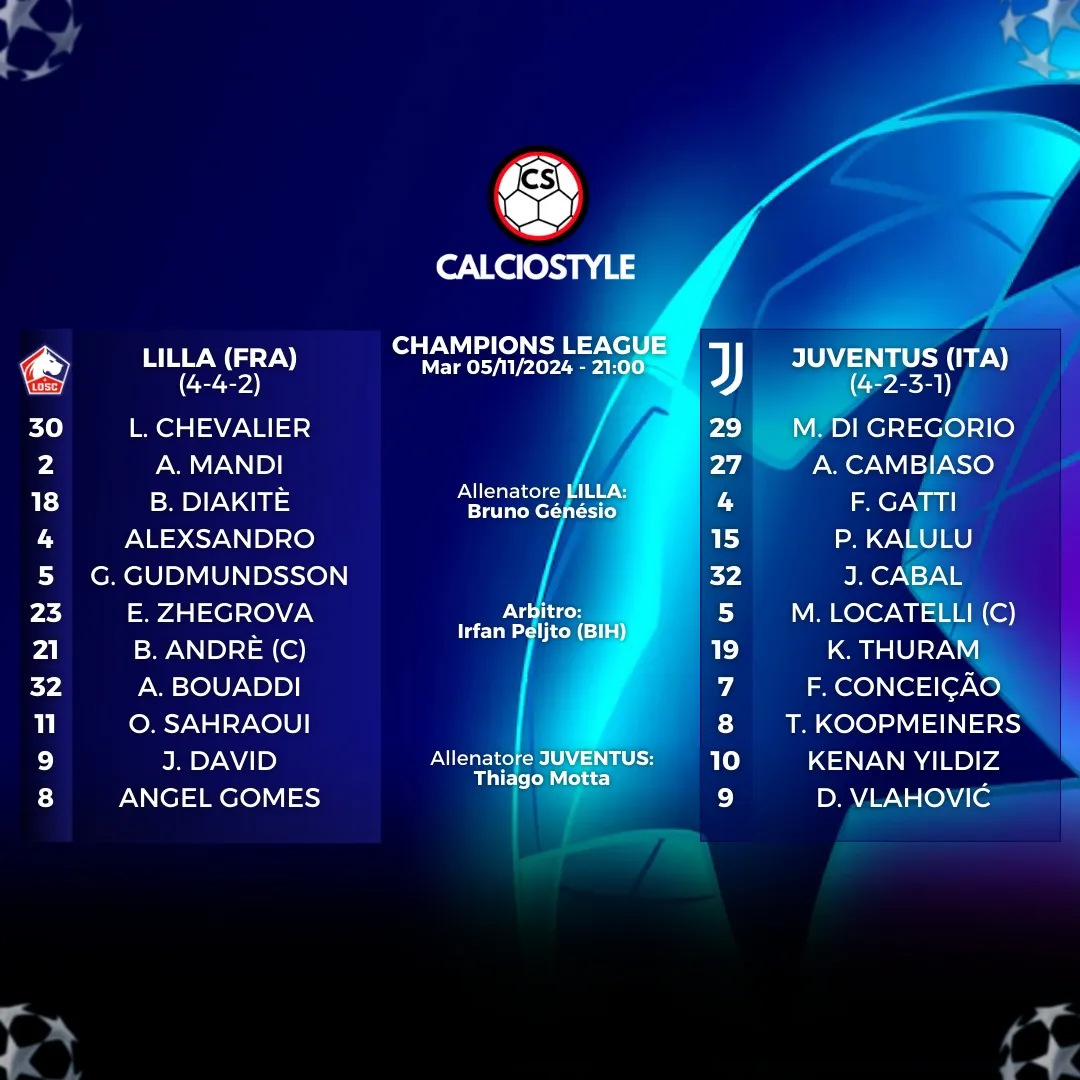Lille-Juventus