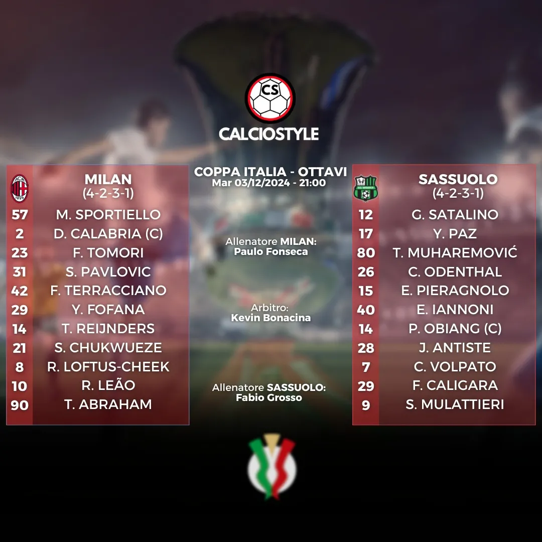 Milan-Sassuolo