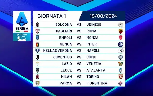 Serie A