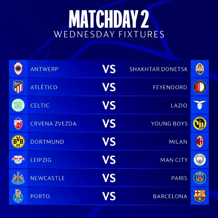 Champions League: seconda giornata