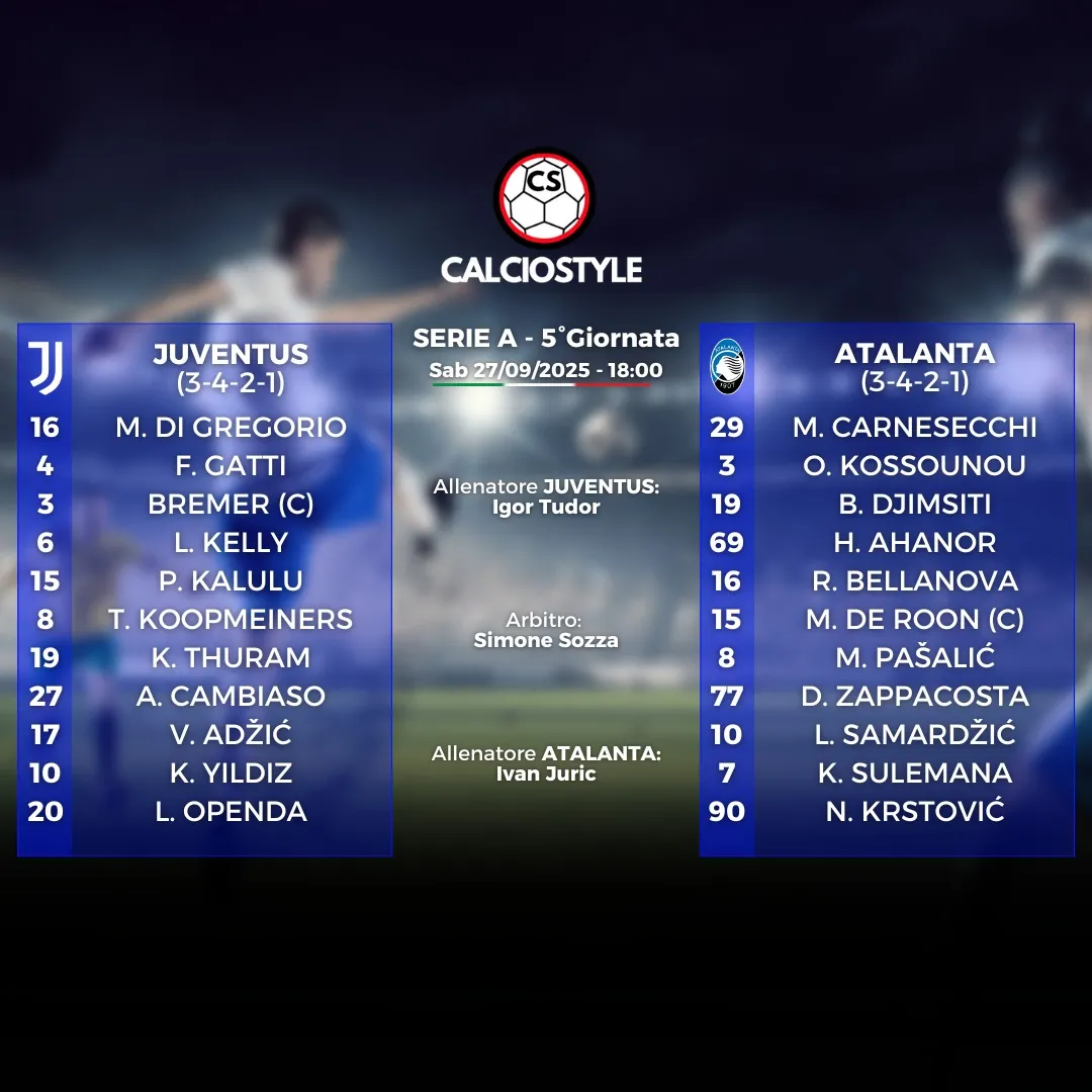 Juventus-Atalanta