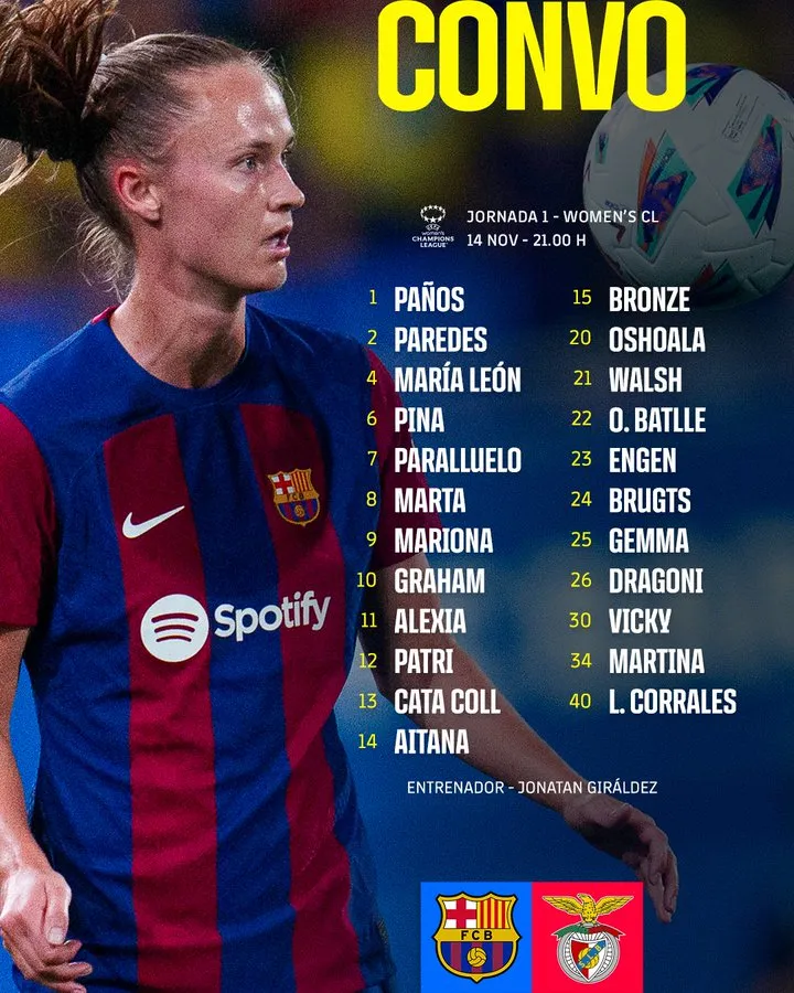 Barcellona Femminile convocate