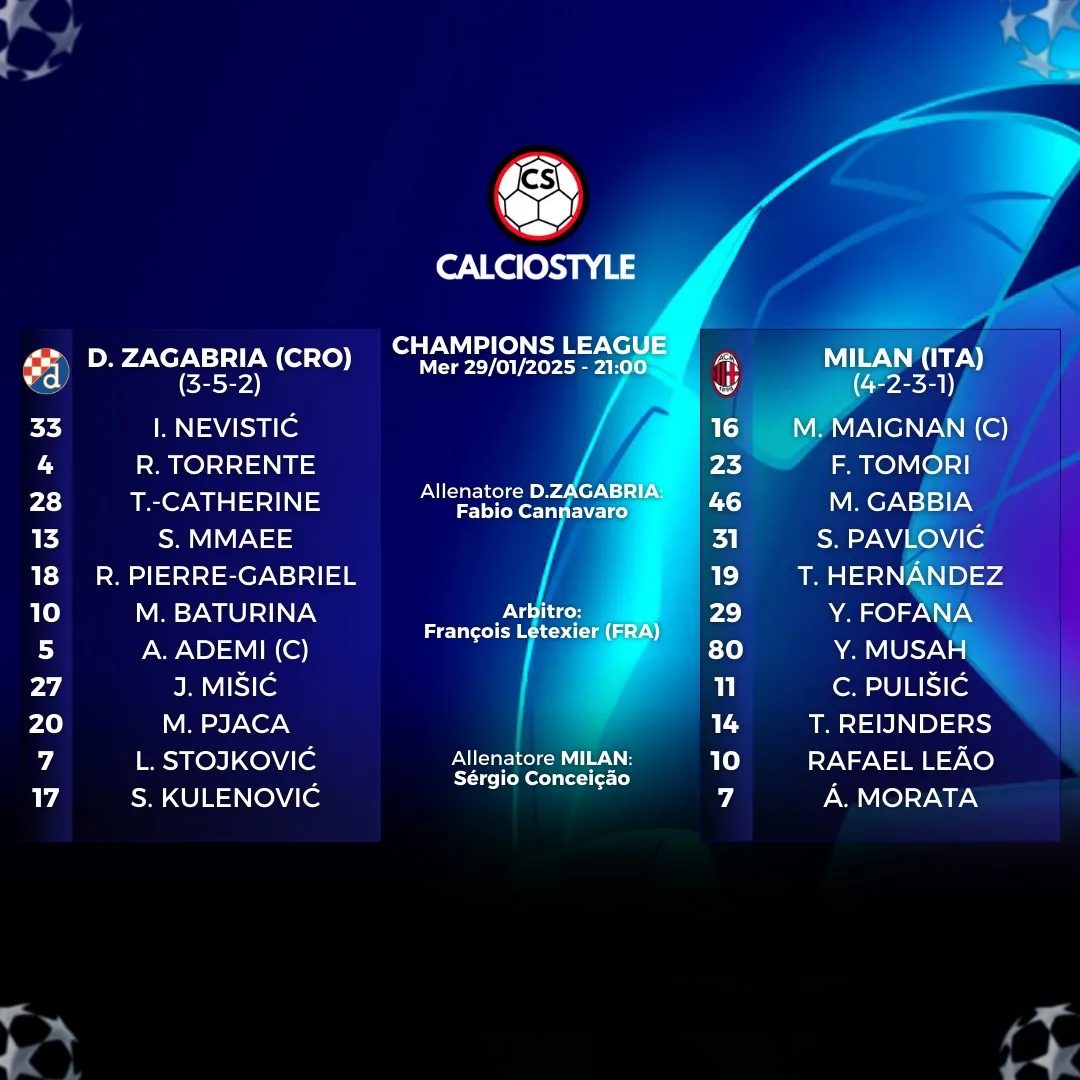 dinamo zagabria-milan