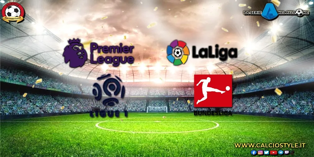Il punto sul Calcio Estero