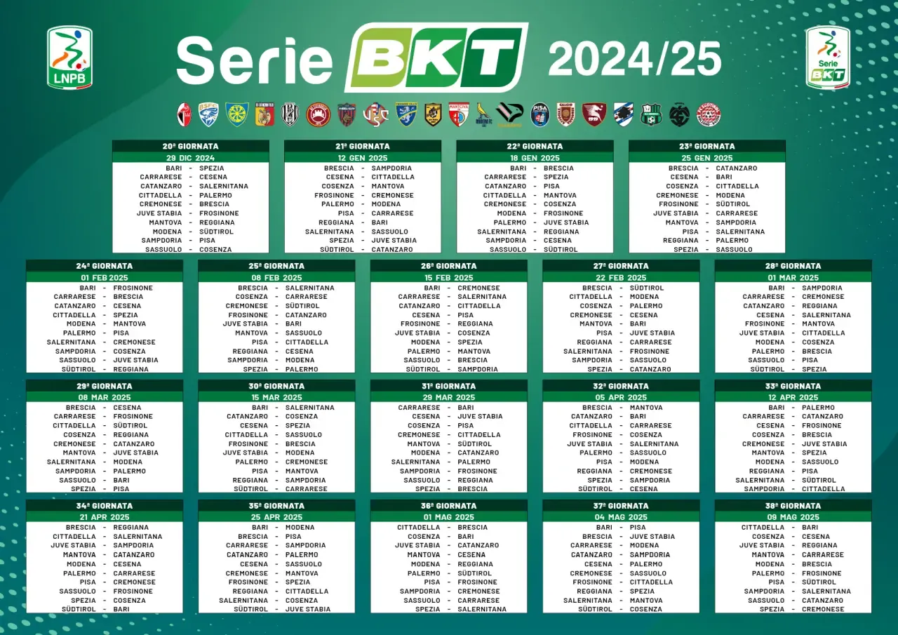 serie b