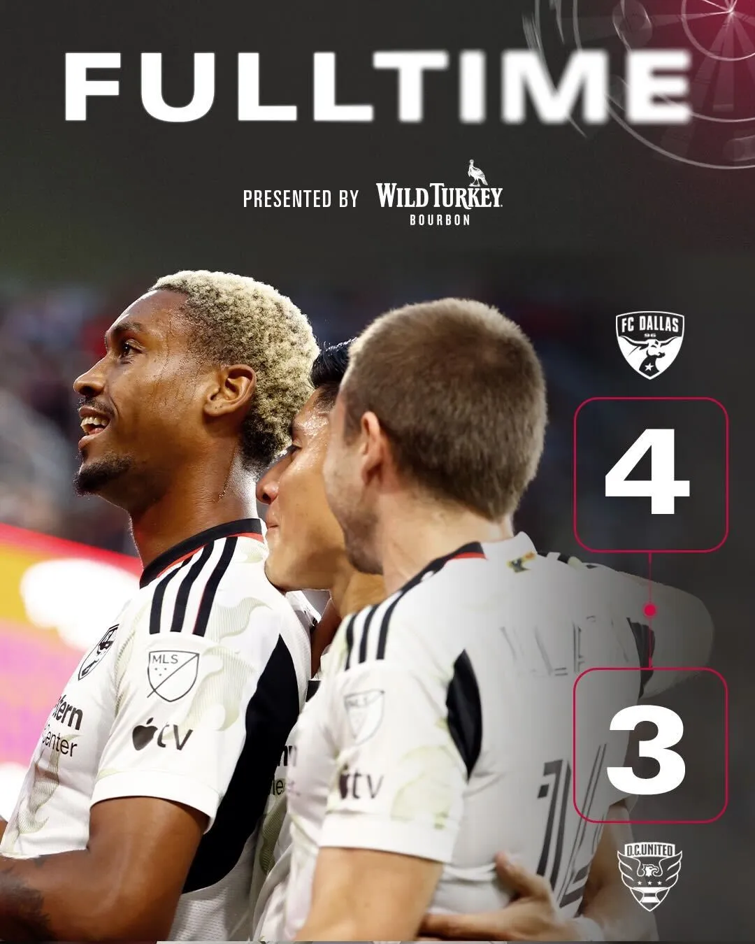 FC Dallas