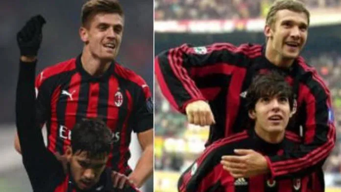 Piatek e Paquetà come Sheva e Kakà?