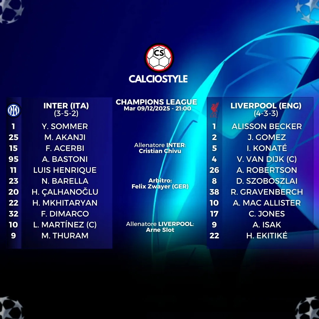 Inter-Liverpool