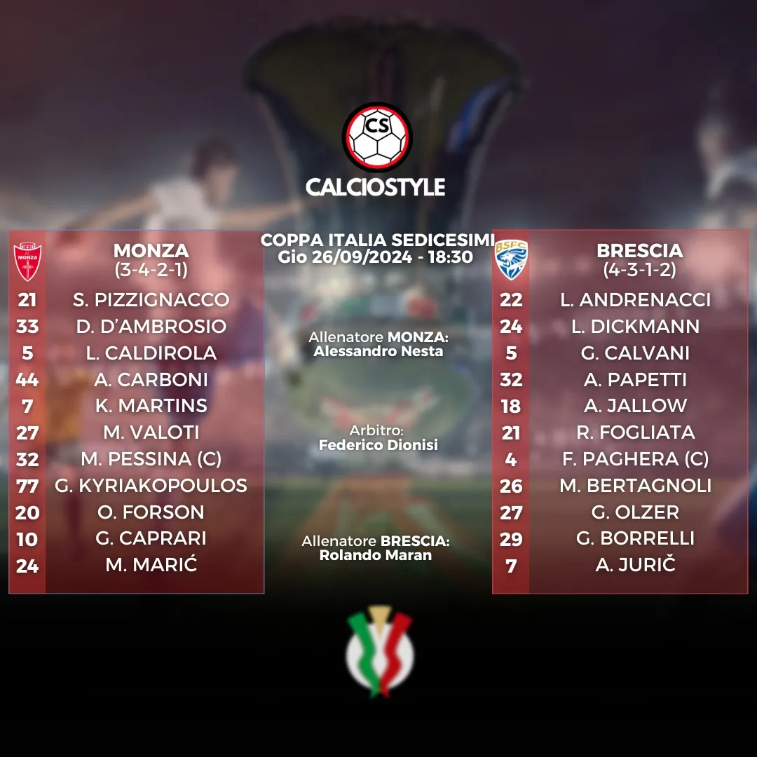 monza-brescia