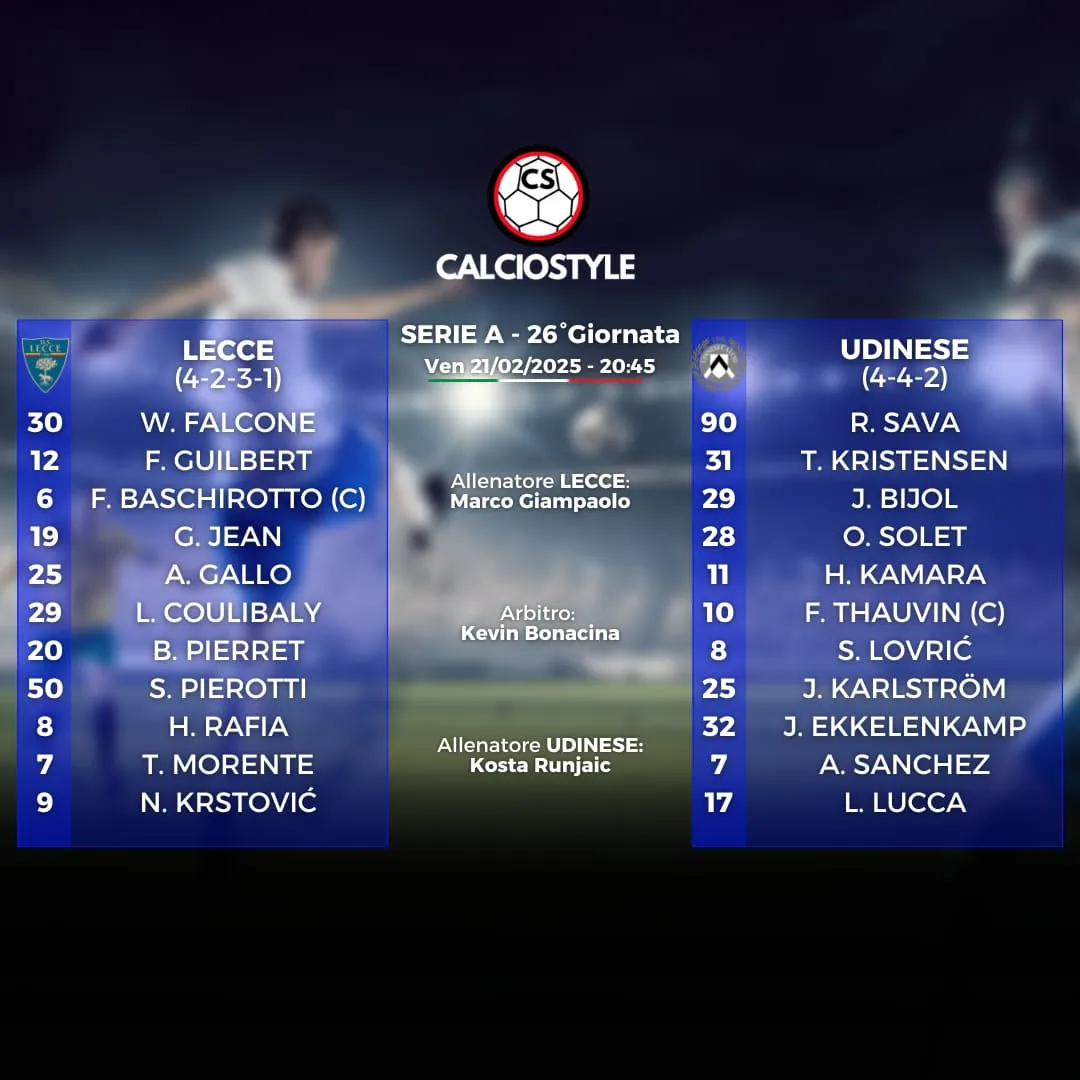 Lecce-Udinese