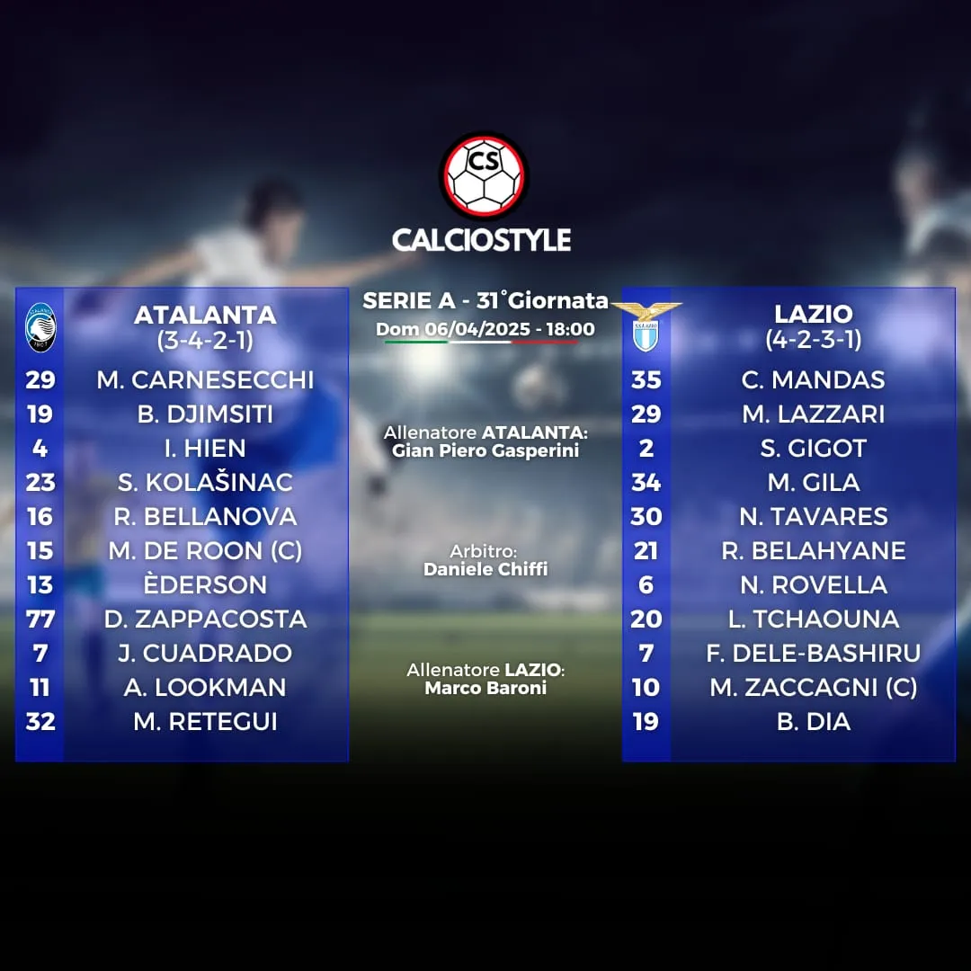 Atalanta-Lazio