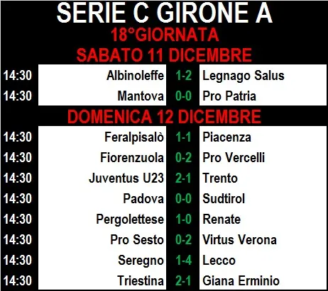 Serie C