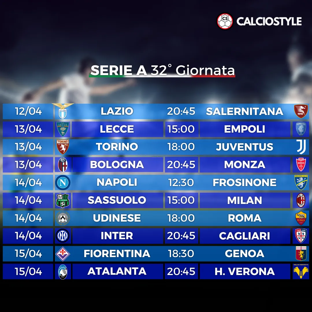 Serie A: probabili formazioni e fantaconsigli