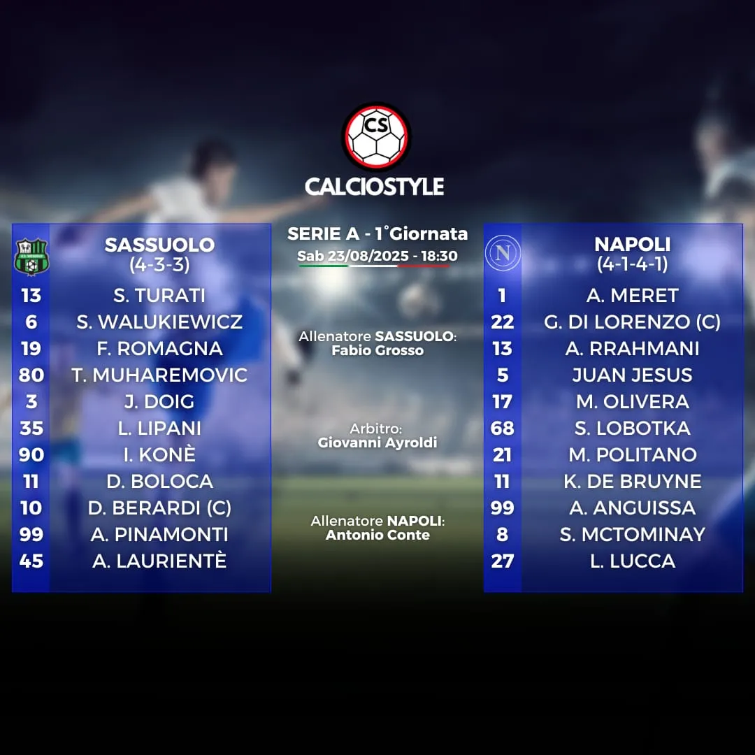 Sassuolo-Napoli