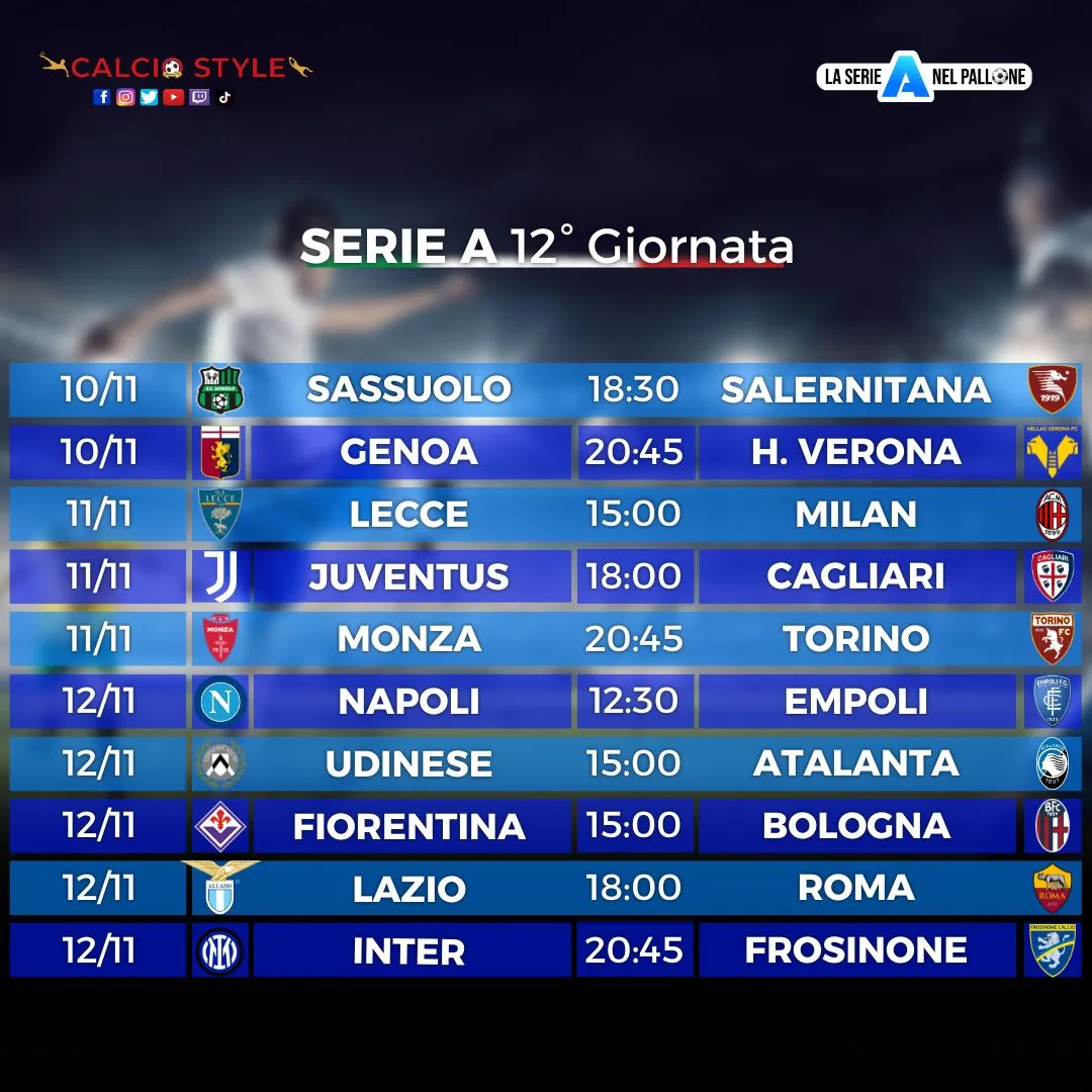 Serie A: probabili formazioni e fantaconsigli