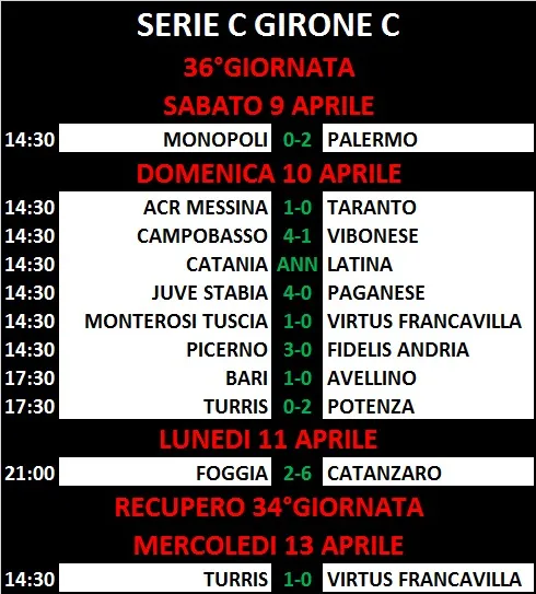 MESSINA